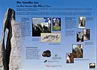 The Needles Eye Storyboard - Black Hills, South Dakota